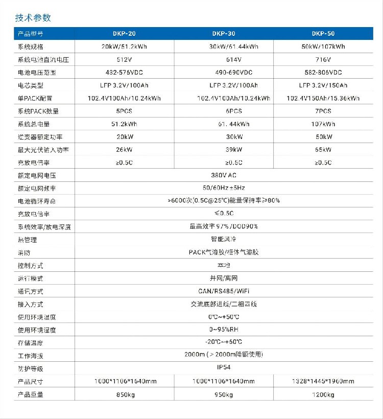 1773366540493411.jpg canshu.jpg